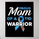 Suche nach insulin poster Diabetiker