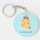 Suche nach pfannkuchen schlüsselanhänger Niedlich