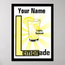 Suche nach saft poster Limonade