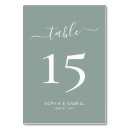 Suche nach typografie tischkarten Gäste