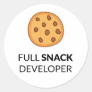 Suche nach kodierung aufkleber Jede person