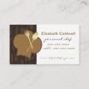 Suche nach gewürze visitenkarten Feinschmecker