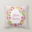 Suche nach watercolor blumen kissen Für kinder