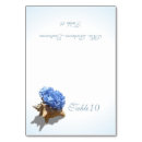 Suche nach muschel tischkarten Paar