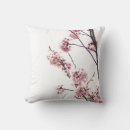 Suche nach kirschbaum kissen Kirschblüte