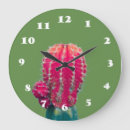 Suche nach cactus wanduhren Botanisch