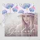 Suche nach hortensie einladungen Für sie