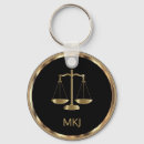 Suche nach gesetz schlüsselanhänger Jede person