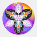 Suche nach körper magnete Jede person