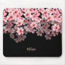 Suche nach kirschblüten mousepads Sakura