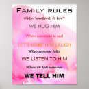 Suche nach familienregeln poster Für alle