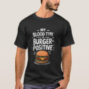 Suche nach burger liebhaber geschenke Für