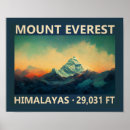 Suche nach der mount everest poster Ermüdet