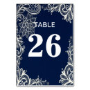 Suche nach weiße spitze tischkarten Gäste