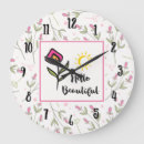 Suche nach hallo wanduhren Typografie