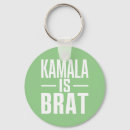 Suche nach braten schlüsselanhänger Trumpf