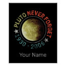 Suche nach planet pluto poster Raum
