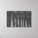 Suche nach skizzen leinwandbilder Modern