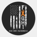 Suche nach rsd aufkleber Orange