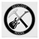 Suche nach geology poster Geologie