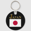 Suche nach 19 schlüsselanhänger Pandemie