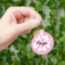 Suche nach hibiskus schlüsselanhänger Rosa