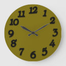 Suche nach mustard poster wanduhren Minimal
