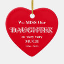 Suche nach daughter ornamente Familie