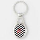 Suche nach angesagt accessoires Monogramm