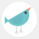 Suche nach birdy aufkleber Niedlich