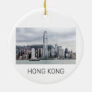 Suche nach island ornamente Reise