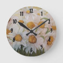 Suche nach ölgemälde wanduhren Blumen