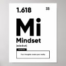 Suche nach mindset poster Modern
