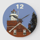 Suche nach bayern wanduhren Lighthouse