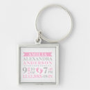 Suche nach säugling accessoires Baby