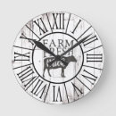 Suche nach frisch wanduhren Rustikal