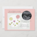 Suche nach ultraschall baby einladungen Jede person