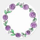 Suche nach tagebuch aufkleber Bujo