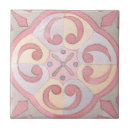 Suche nach wasserfarbe fliesen Für sie/ihn