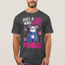 Suche nach pandabear Niedlich