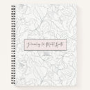 Suche nach journalismus kleine notizbücher Schreiben