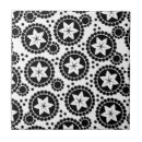 Suche nach gepunktet fliesen Blume