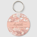 Suche nach würfel schlüsselanhänger Jede person