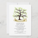 Suche nach des cousins einladungen Für sie/ihn