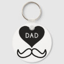 Suche nach brautfamilien geschenke Vater