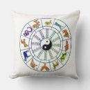 Suche nach jahr des hahns kissen Chinesischer zodiac