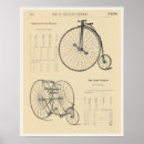 Suche nach vintager transport poster Für ihn