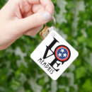 Suche nach memphis tennessee schlüsselanhänger Liebe