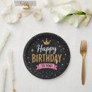 Suche nach alles gute zum geburtstag teller Für kinder