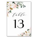 Suche nach tropische blumen tischkarten Für alle